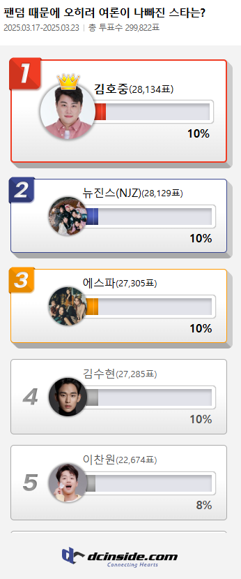 출처＝ 디시인사이드 