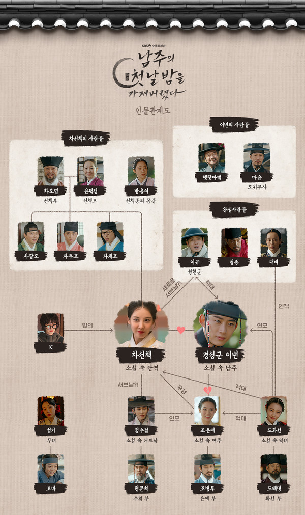 사진 제공: KBS 2TV  