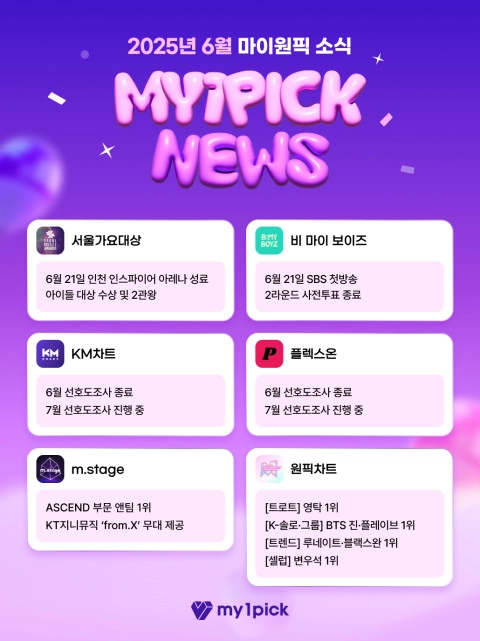 자료=두허브 제공