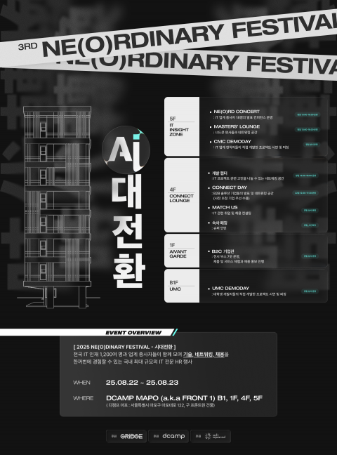 사진= 소프트스퀘어드 제공