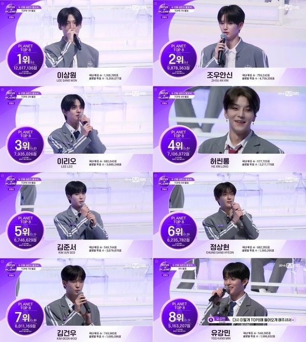 사진 출처 : Mnet ‘보이즈 2 플래닛’ 8회 방송 캡처본