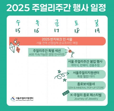 2025 주얼리주간 행사 일정