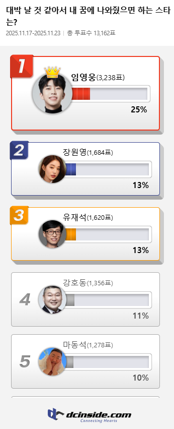 출처=디시인사이드 제공  