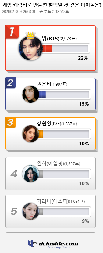 출처=디시인사이드  