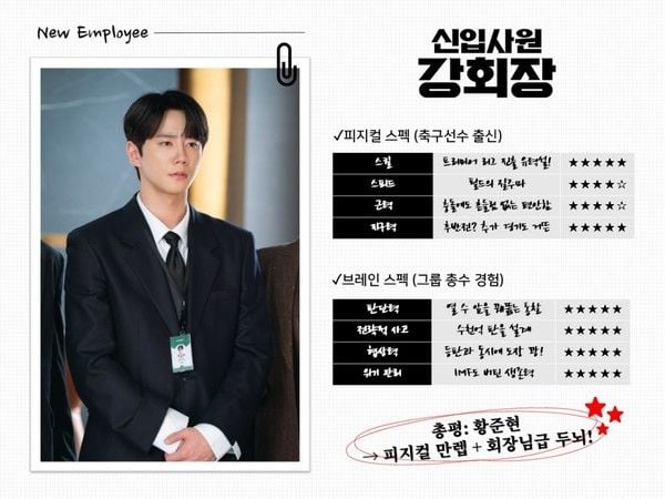 사진 제공: SLL, 코퍼스코리아  