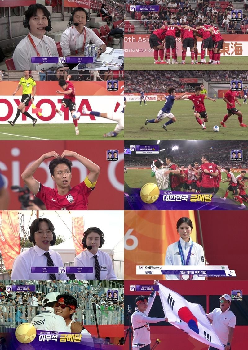 KBS가 현장 생중계한 '2026 아이치-나고야 아시안게임' 남자 축구 결승에서 대한민국이 일본을 꺾고 4회 연속 금메달이라는 대기록을 작성했다.  또 다른 한일전으로 치러진 양궁 리커브 남자 개인전에서는 이우석이 금메달을 목에 걸며 대한민국 양궁의 자존심을 지켰다.  3일 일본 아이치현 도요타 스타디움에서는 이민성 감독이 이끄는 대한민국과 일본의 '2026 아이치-나고야 아시안게임' 남자 축구 결승전이 펼쳐졌다. 대한민국은 엄지성의 결승골을 앞세워 일