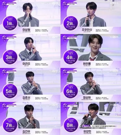 Mnet ‘보이즈 2 플래닛’, 2차 생존자 발표…세미파이널 진출자 24인 확정