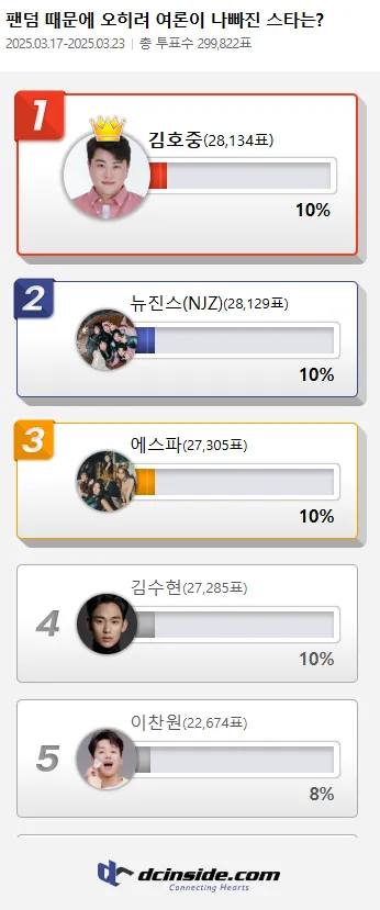출처= 디시인사이드
