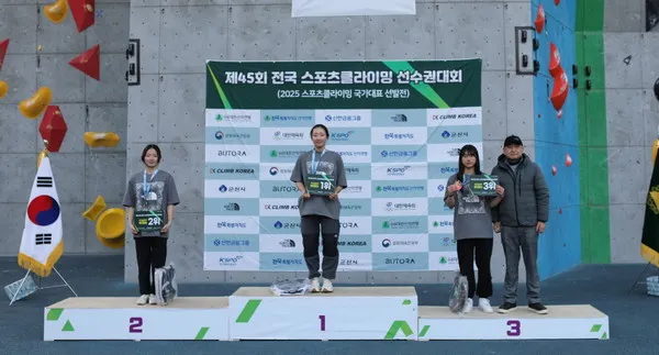 사진제공= 대한산악연맹