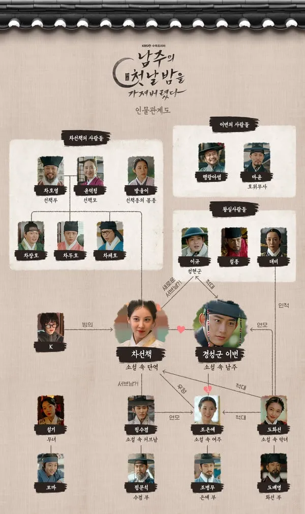 사진 제공: KBS 2TV